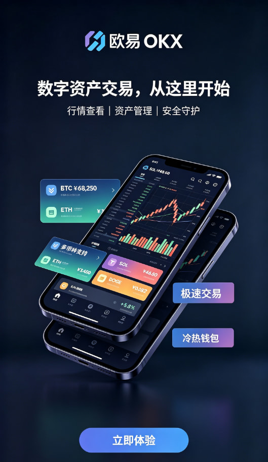欧交易所APP充值交易操作界面